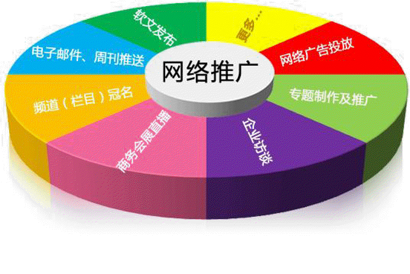 苏州网站建设——抓住数字营销的春风